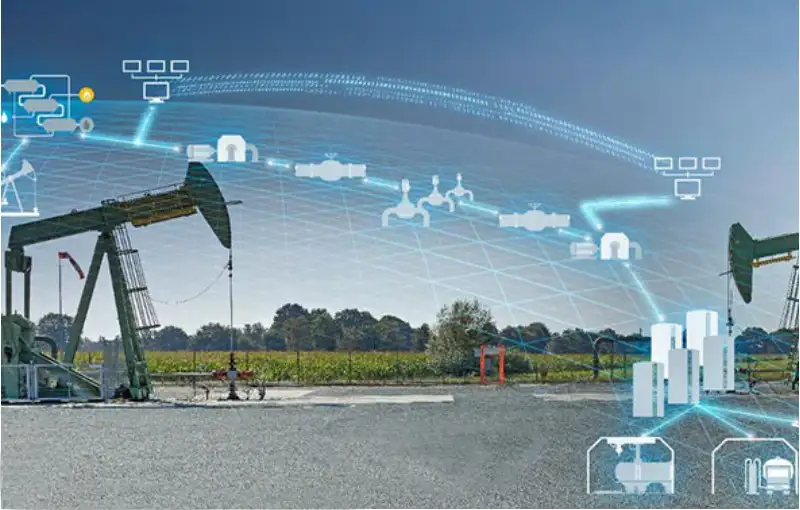 延长油田数字化建设介绍