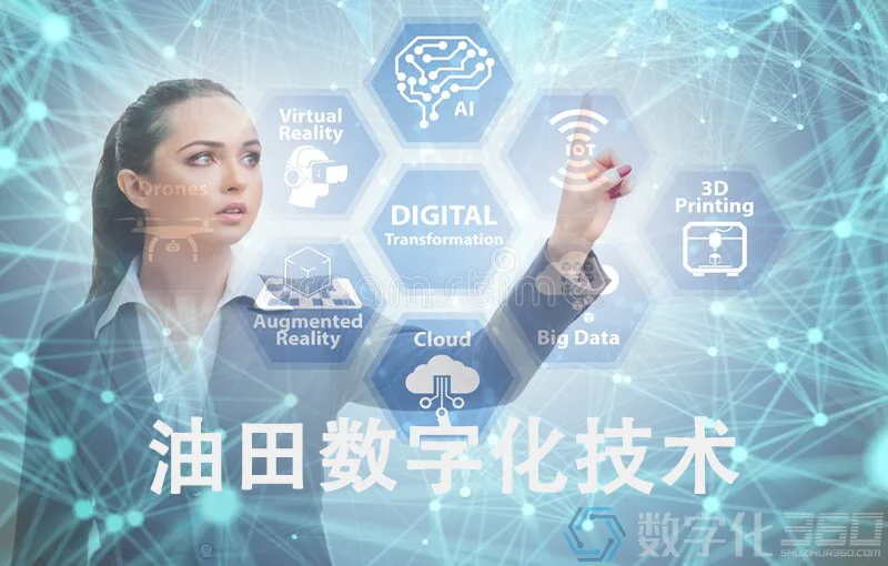 油田数字化技术有哪些